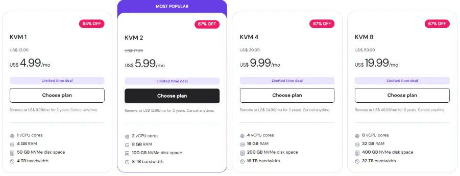 Hostinger Black Friday VPS Deals