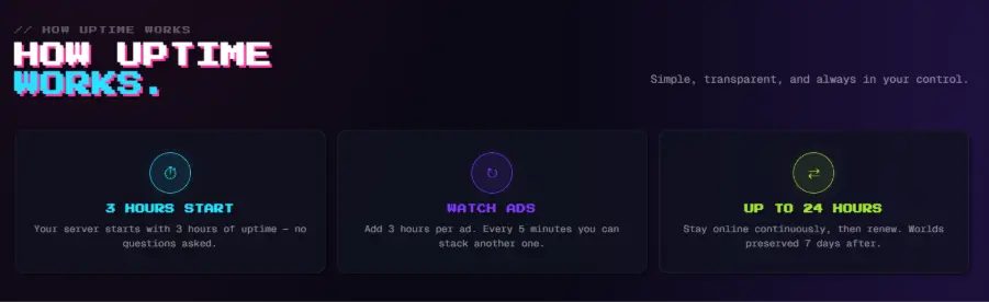 Gaming4Free