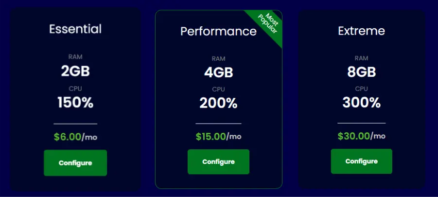 Pine Hosting