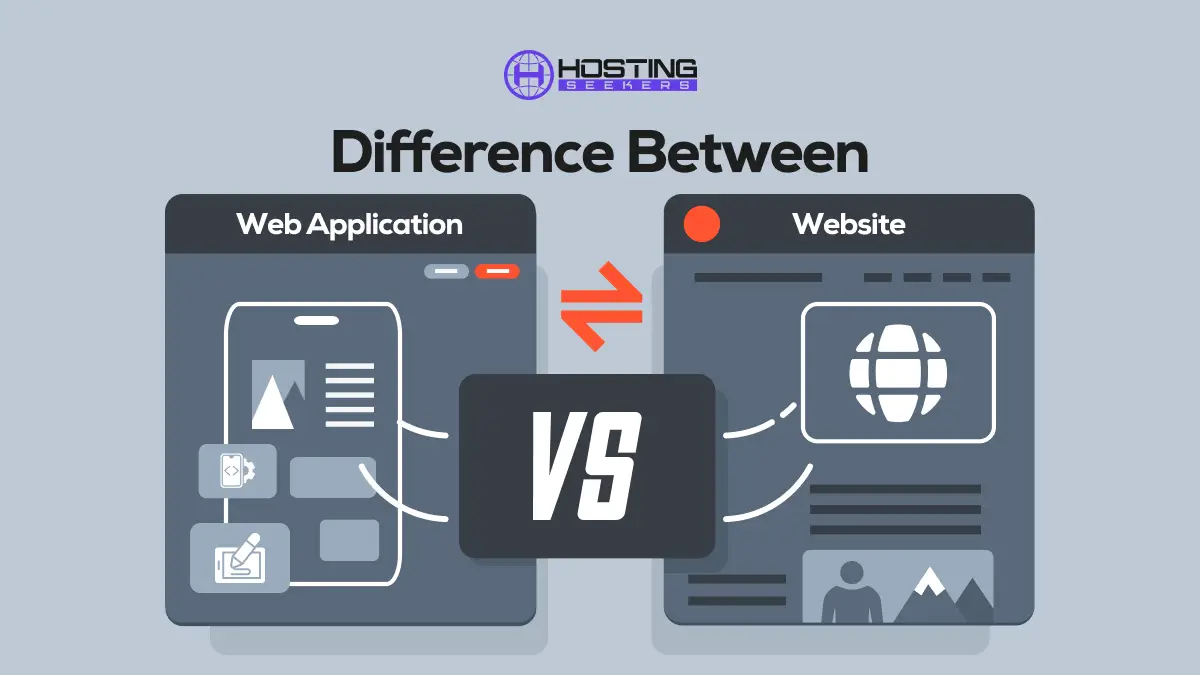 Difference Between Web application and Website