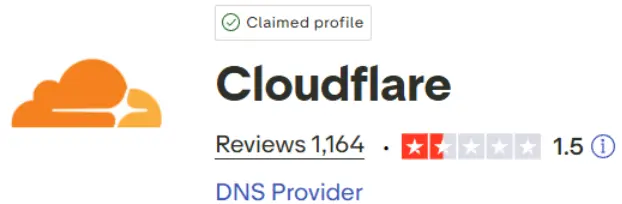 Review on Trustpilot: