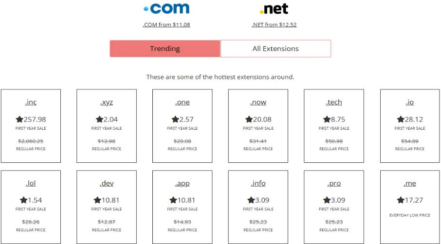 Domain Registration & Renewal Pricing