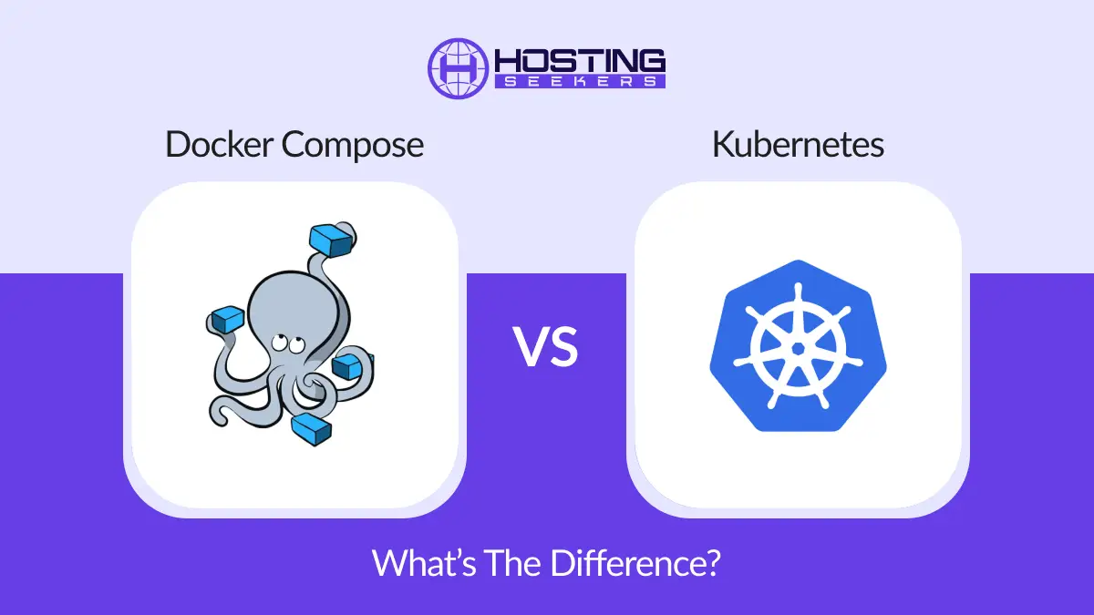 Docker Compose vs Kubernetes (2026): Which One Should You Use?