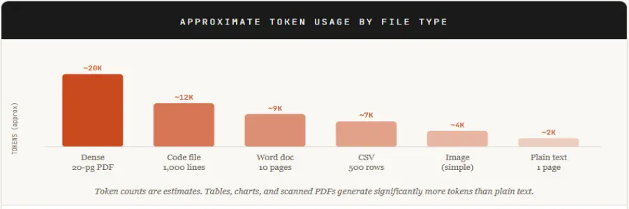 Claude AI rate exceeded error