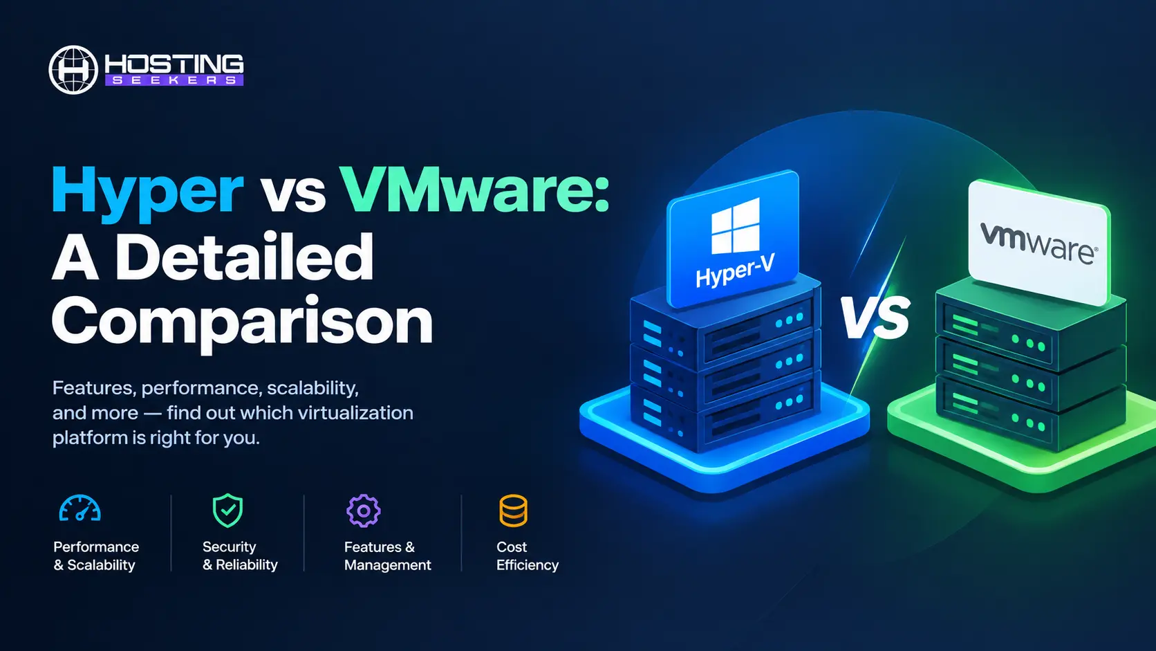Hyper vs VMware A Detailed Comparison
