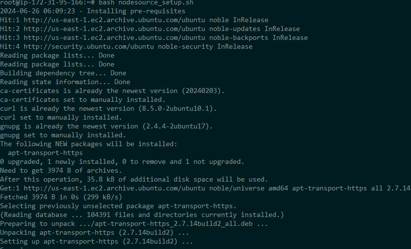 How to install node js on ubuntu a step by step guide