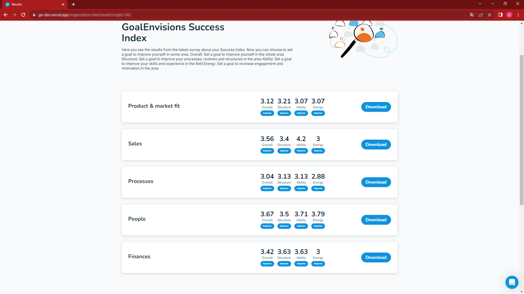 Goal Envision