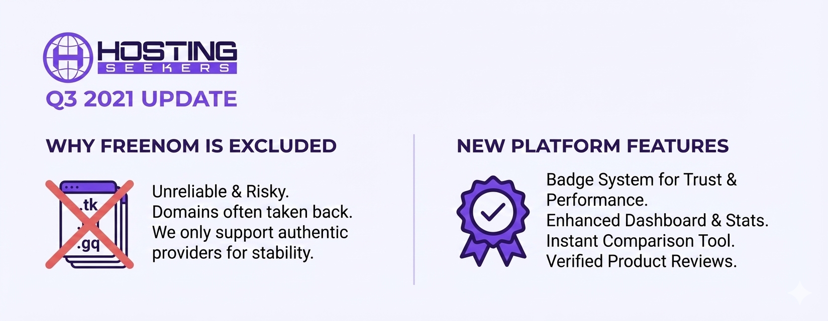 Have a question about HostingSeekers? Let's find you an answer.